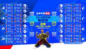 bbin平台-新规激荡足坛，梅西惊艳依旧，切尔西新星闪耀未来可期